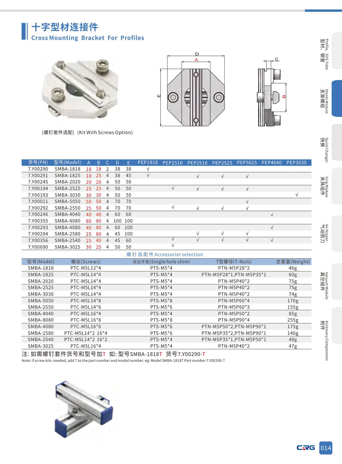 CRG 技術資料（（已压缩）5.3 CRG目录.pdf p.30・製品写真ではありません）
