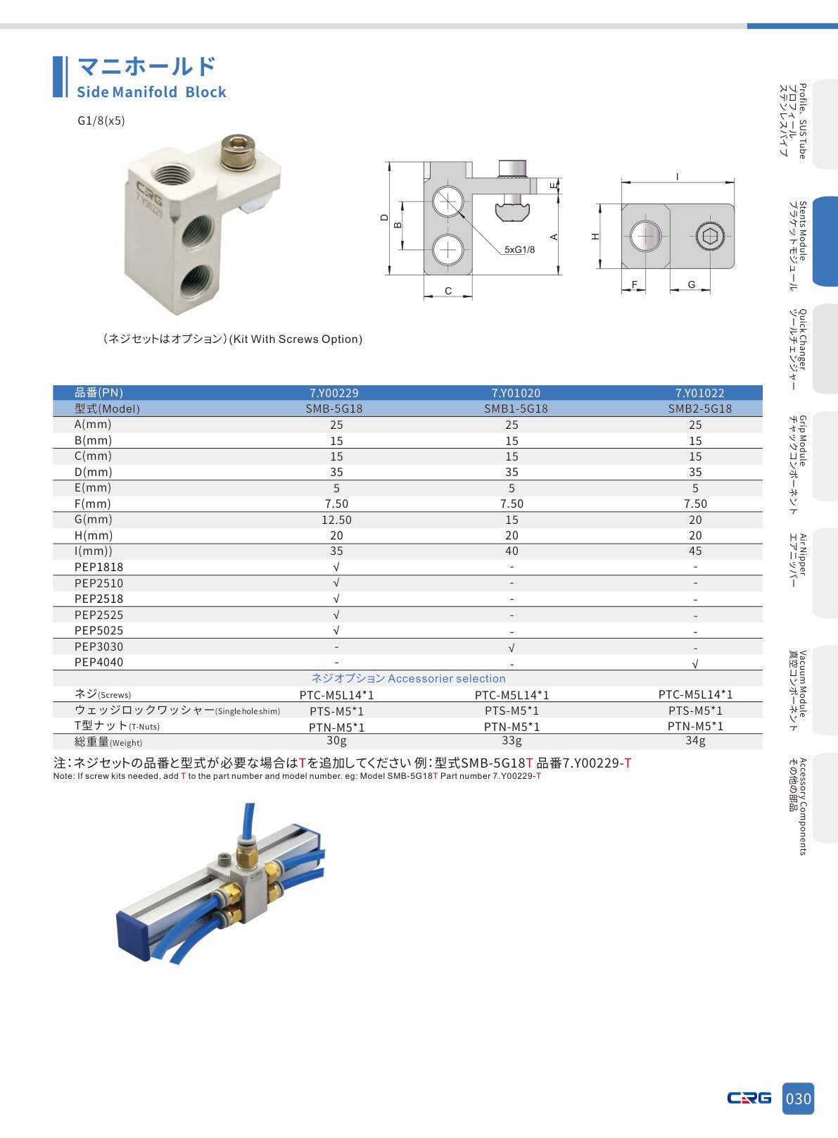CRG 技術資料（CRGカタログ 5.3.pdf p.46・製品写真ではありません）