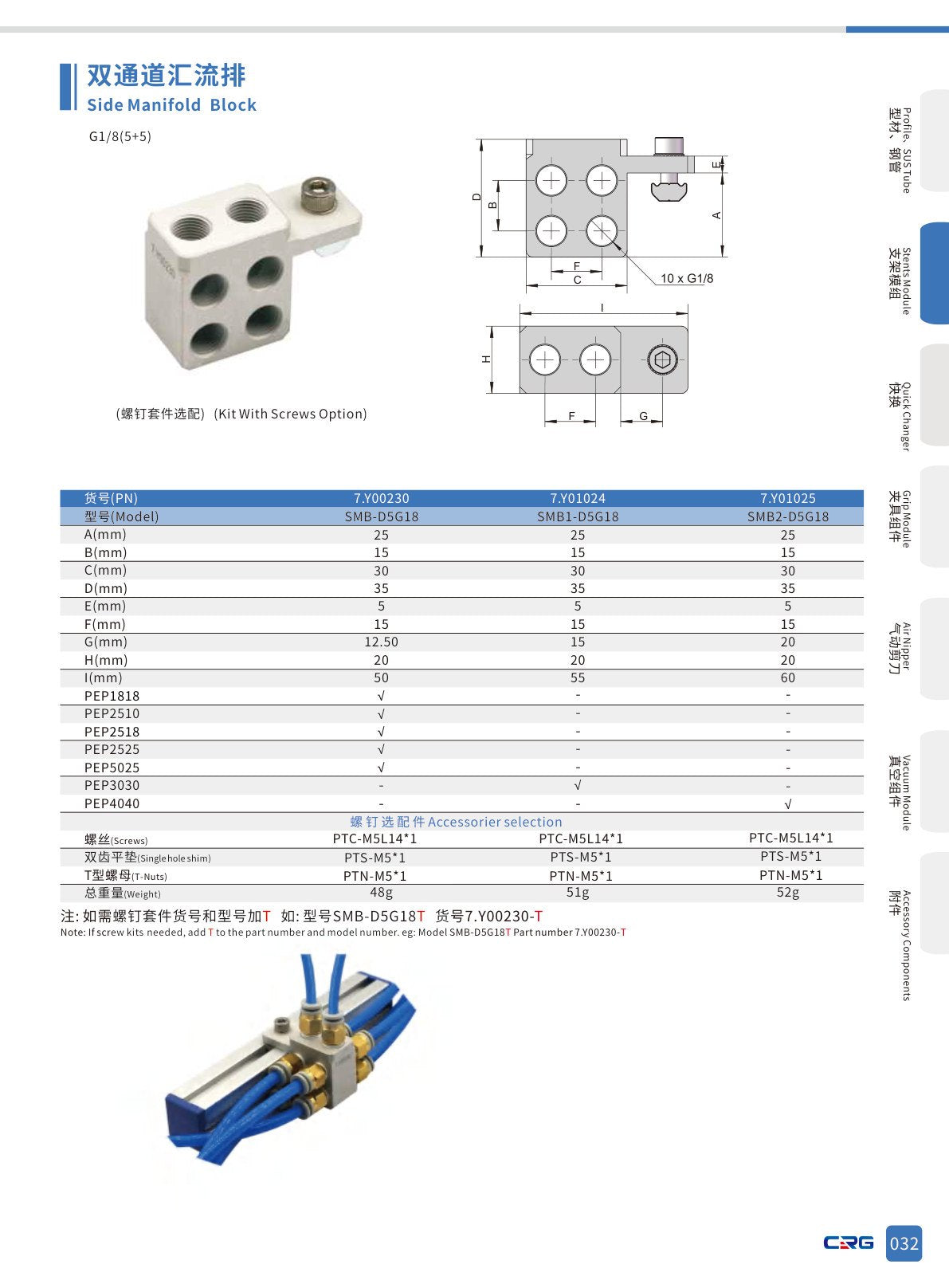CRG 技術資料（（已压缩）5.3 CRG目录.pdf p.48・製品写真ではありません）