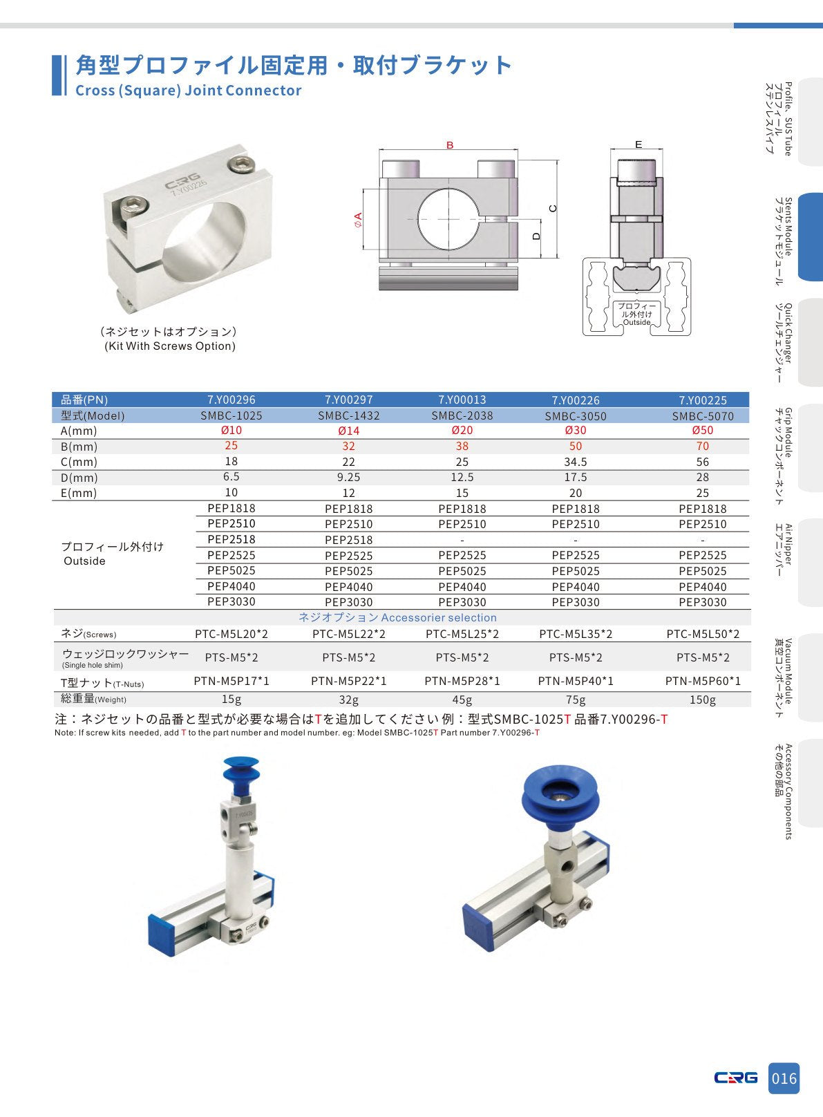 CRG 技術資料（CRGカタログ 5.3.pdf p.32・製品写真ではありません）