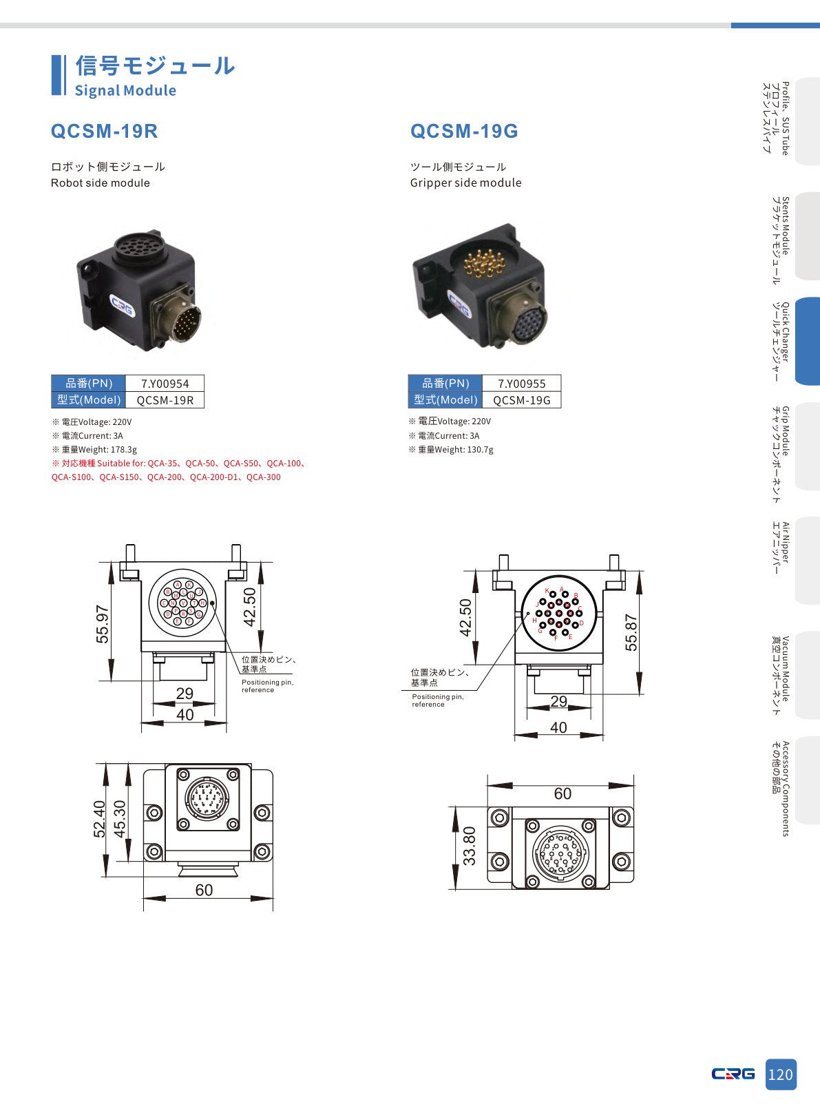 CRG 技術資料（CRGカタログ 5.3.pdf p.135・製品写真ではありません）